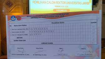 Prof Dr Helmi  Terpilih Menjadi Rektor UNJA Periode 2024-2028