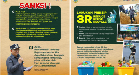 Pemkot Jambi Tegakkan Disiplin Jam Buang Sampah, Pelanggar Terancam Denda hingga Rp50 Juta