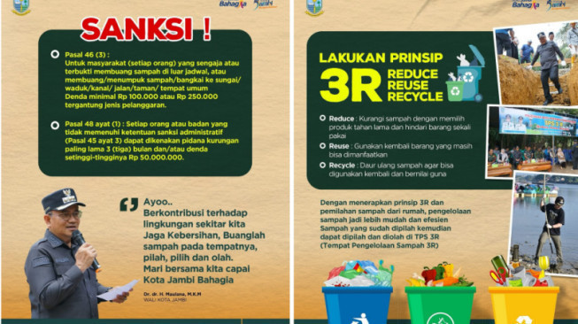 Pemkot Jambi Tegakkan Disiplin Jam Buang Sampah, Pelanggar Terancam Denda hingga Rp50 Juta