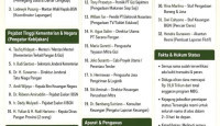 Tuntut Pengusutan Tuntas, FABEM Minta Kejagung Periksa Perusahaan Pemenang Tender BGN