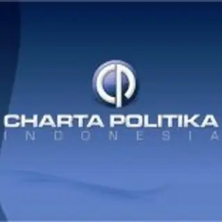 Lembaga Survey Nasional Charta Politika || dok