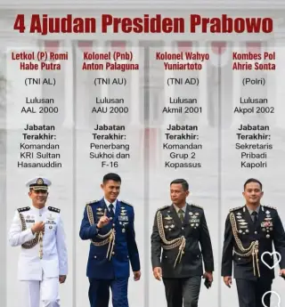 Para mantan ajudan Presiden Prabowo dari TNI dan Polri karirnya bersinar
