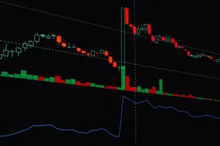 Ilustrasi: Tampilan grafik candlestick saham berwarna merah dan hijau dengan latar belakang gelap.