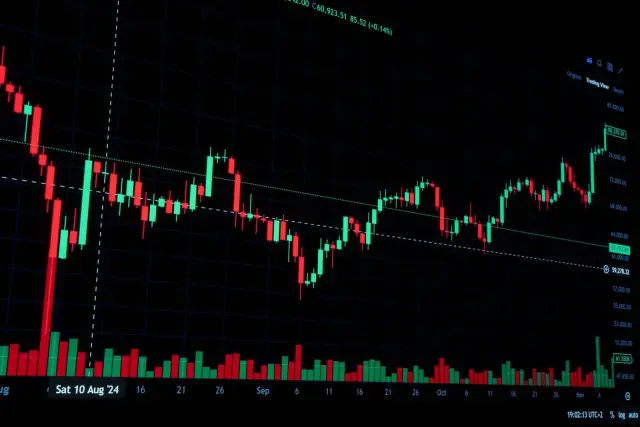 IHSG Tertekan 2,20 Persen di Jakarta akibat Inflasi AS